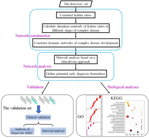 9fe4fd7f5d21408aa0941089fc46d3ca.png image.png